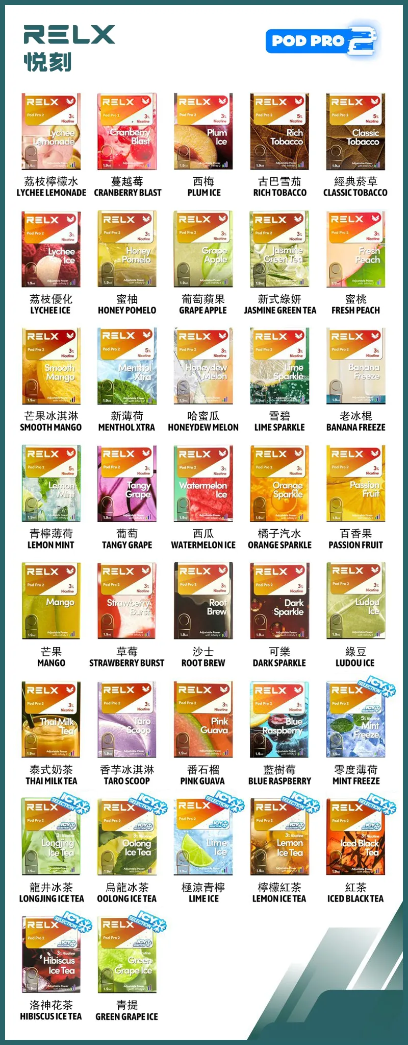 悅刻 六代煙彈 · 原廠正品